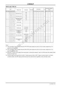 LV8044LP-TLM-E Datasheet Page 12