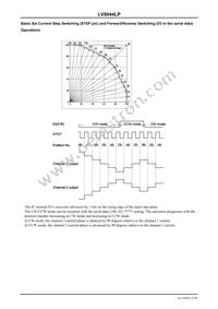 LV8044LP-TLM-E Datasheet Page 19