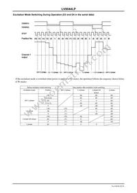 LV8044LP-TLM-E Datasheet Page 20