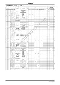 LV8048CS-TE-L-H Datasheet Page 23