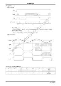 LV8062FA-AH Datasheet Page 6