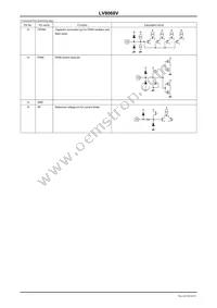 LV8068V-MPB-H Datasheet Page 6