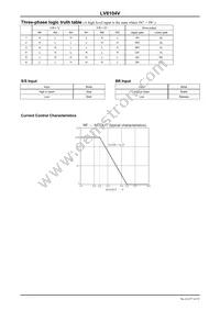 LV8104V-MPB-H Datasheet Page 6