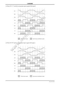 LV8104V-MPB-H Datasheet Page 9