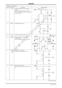 LV8104V-MPB-H Datasheet Page 11