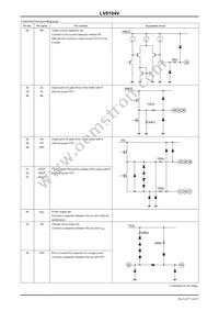 LV8104V-MPB-H Datasheet Page 14