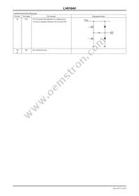 LV8104V-MPB-H Datasheet Page 15