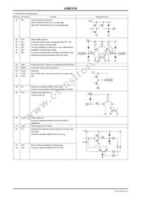 LV8111V-TLM-H Datasheet Page 10