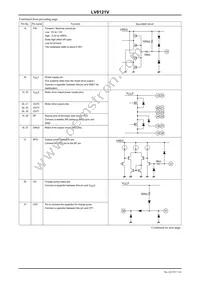 LV8121V-TLM-H Datasheet Page 7