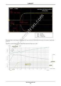 LV8127T-TLM-H Datasheet Page 21