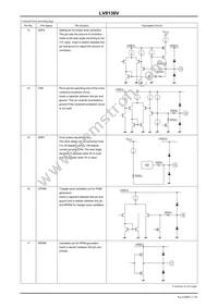 LV8136V-MPB-H Datasheet Page 11