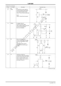 LV8136V-MPB-H Datasheet Page 12