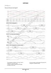 LV8139JA-AH Datasheet Page 14