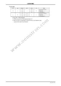 LV8161MUTAG Datasheet Page 9