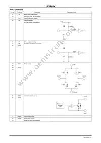 LV8401V-MPB-E Datasheet Page 5
