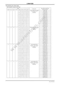 LV8415CB-TE-L-H Datasheet Page 9