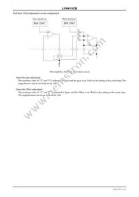 LV8415CB-TE-L-H Datasheet Page 11