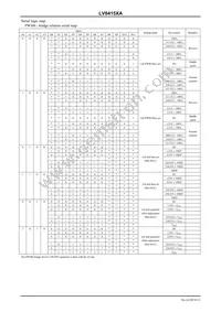 LV8415XA-MH Datasheet Page 8