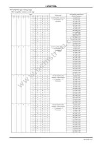 LV8415XA-MH Datasheet Page 9