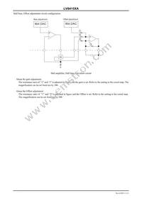 LV8415XA-MH Datasheet Page 11