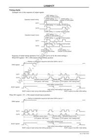 LV8491CT-TE-L-H Datasheet Page 19