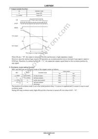 LV8702V-MPB-H Datasheet Page 15