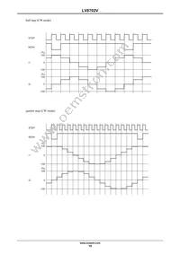 LV8702V-TLM-H Datasheet Page 19