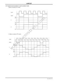 LV8713T-MPB-H Datasheet Page 13