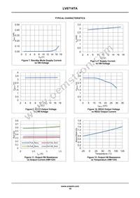 LV8714TA-NH Datasheet Page 10