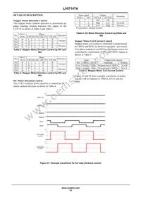 LV8714TA-NH Datasheet Page 15