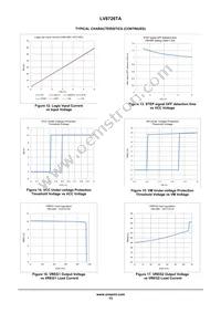 LV8726TA-NH Datasheet Page 13