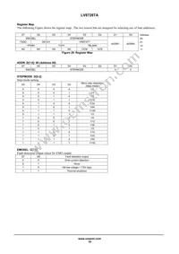 LV8726TA-NH Datasheet Page 19