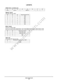 LV8726TA-NH Datasheet Page 20