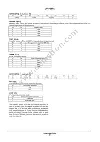 LV8726TA-NH Datasheet Page 21