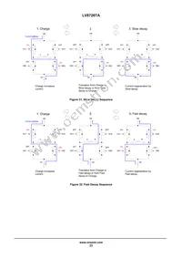 LV8726TA-NH Datasheet Page 23