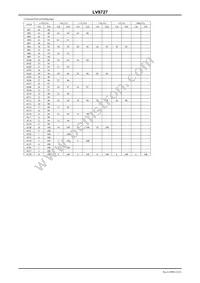 LV8727-E Datasheet Page 12