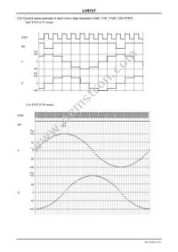 LV8727-E Datasheet Page 14