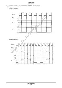 LV8728MR-AH Datasheet Page 15