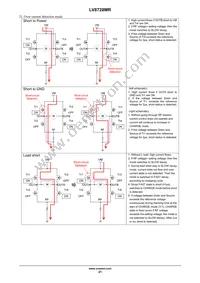 LV8728MR-AH Datasheet Page 21