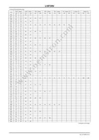 LV8729V-TLM-H Datasheet Page 14