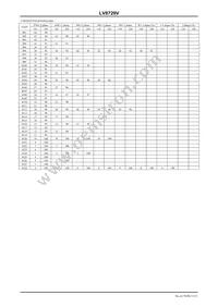 LV8729V-TLM-H Datasheet Page 15