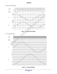 LV8731V-MPB-H Datasheet Page 17