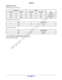 LV8731V-MPB-H Datasheet Page 19