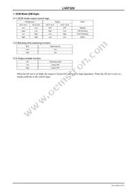 LV8732V-MPB-H Datasheet Page 18