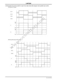 LV8732V-MPB-H Datasheet Page 20