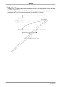 LV8732V-MPB-H Datasheet Page 23