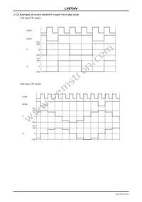 LV8734V-MPB-H Datasheet Page 15