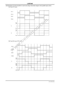 LV8734V-MPB-H Datasheet Page 20