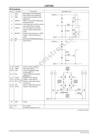 LV8735V-MPB-H Datasheet Page 7