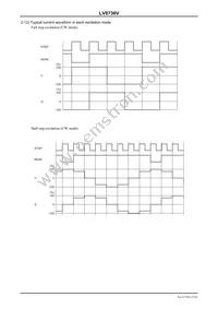 LV8736V-MPB-H Datasheet Page 15